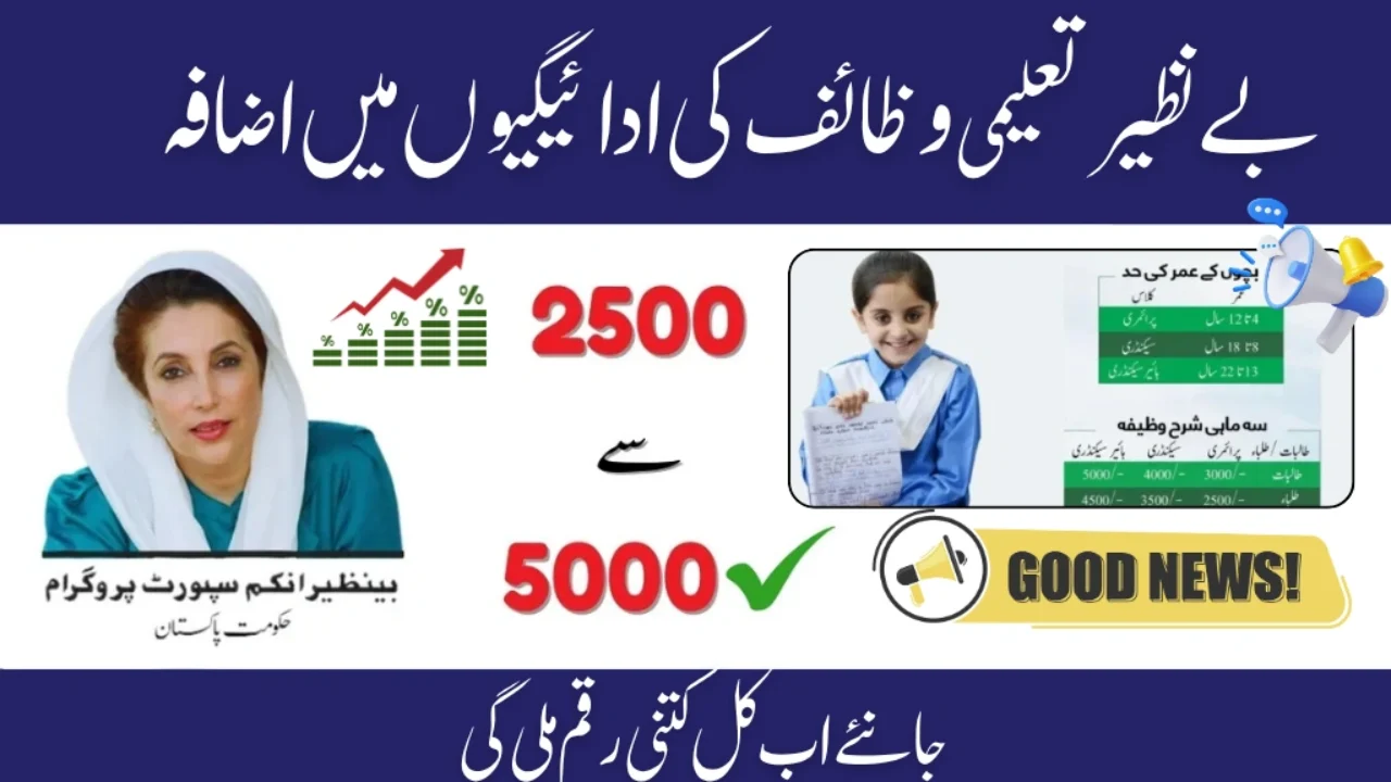 Benazir Taleemi Wazaif July 2025 Update – Stipend Increased for School-Going Children